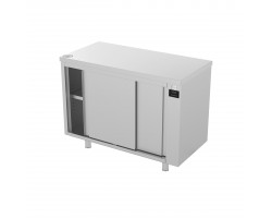 Cooling Counters and Heated Equipment